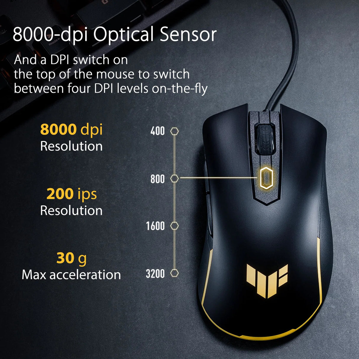ASUS TUF Gaming M3 Gen II